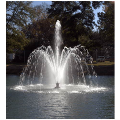 Benefits of Fountains