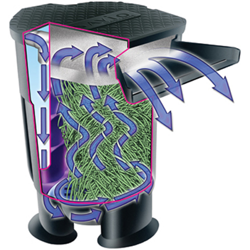 Savio 22" Livingponds Waterfall Filter