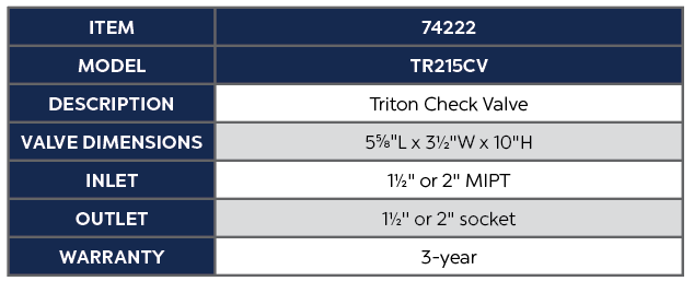 Atlantic Triton Check Valve
