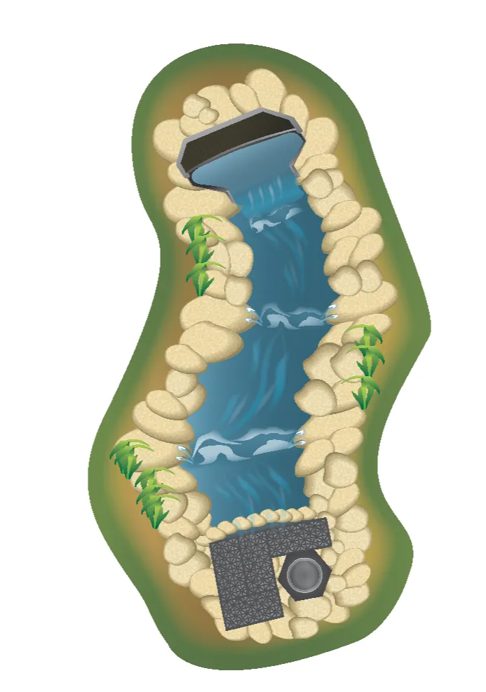 Blue Thumb Elite X-Large 40" Cascading Falls Kit